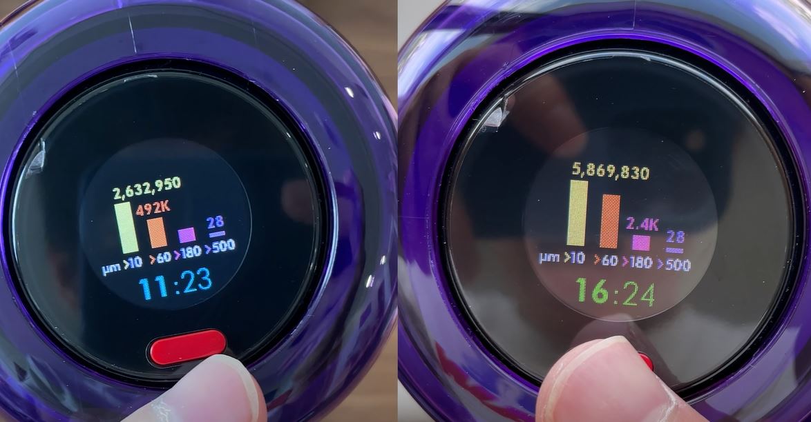 Dyson V11 Vs V15 Stick Vacuum War Which Is Better?